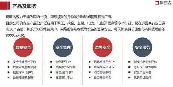 保旺達(dá)榮登安全牛“2020中國網(wǎng)絡(luò)安全企業(yè)100強”，展現(xiàn)網(wǎng)絡(luò)與信息安全軟件開發(fā)實力