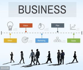 新稅收環境下，企業財稅合規與市場營銷策劃的協同之道