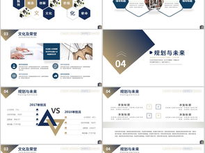 沉穩大氣企業宣傳 從公司簡介到營銷策劃的一站式PPT解決方案
